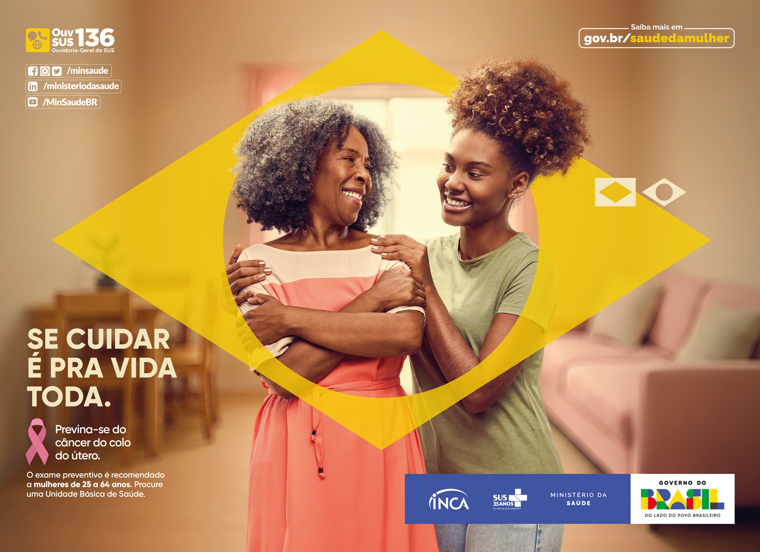 Ministério da Saúde